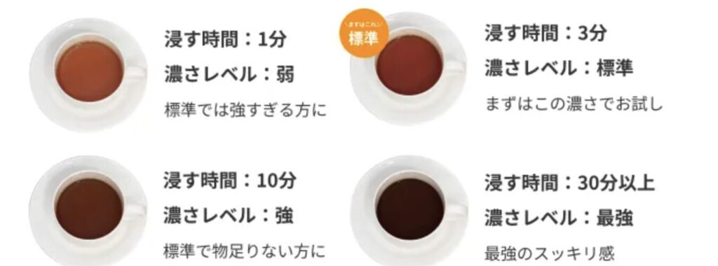 美爽煌茶の濃さ